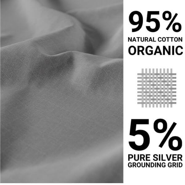 GroundWell™ | Fitted sheet