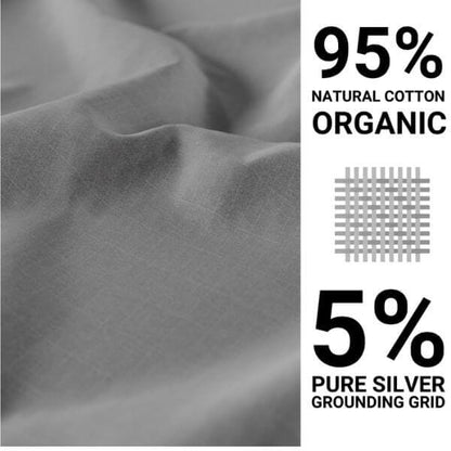 GroundWell™ | Fitted sheet