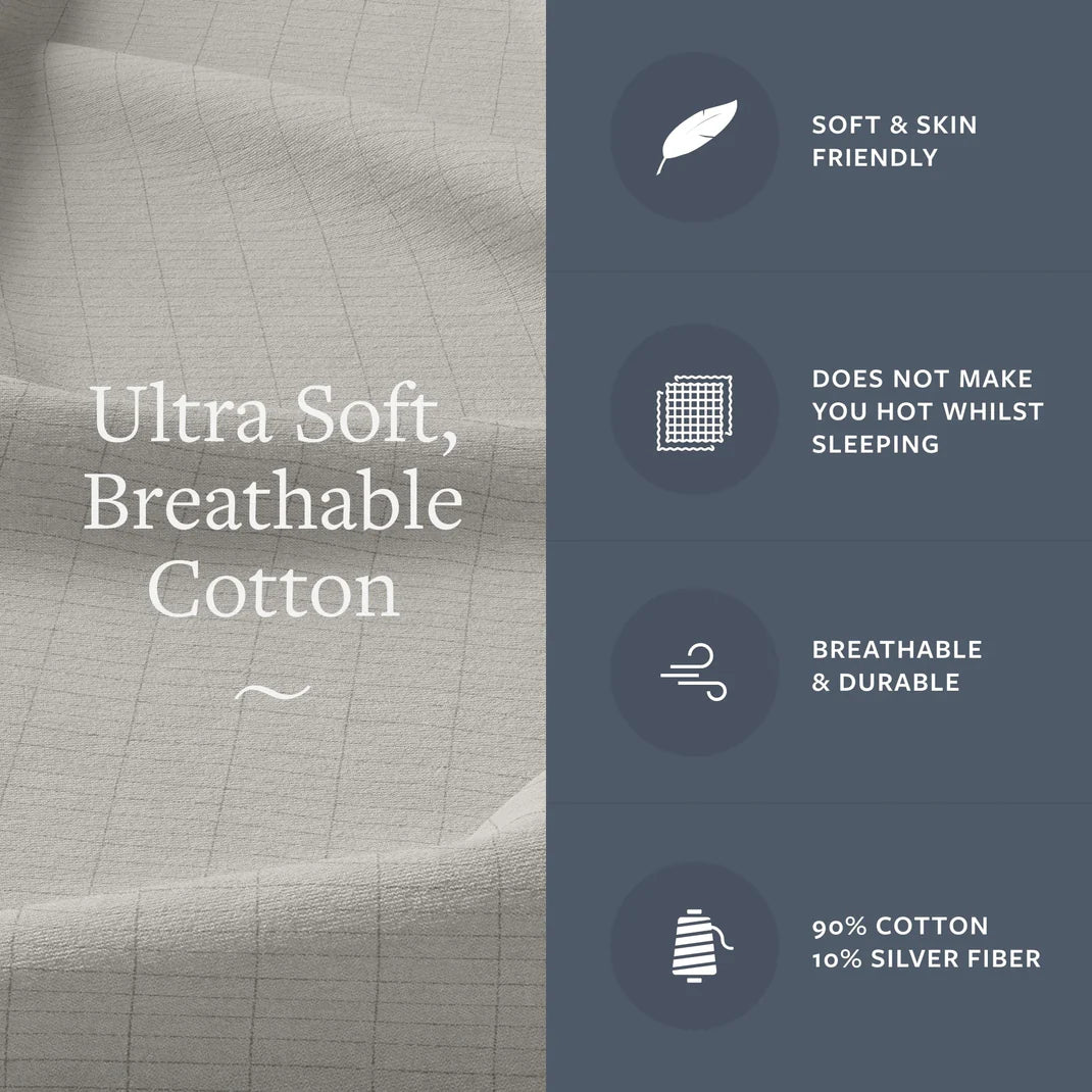 GroundWell™ | Fitted sheet