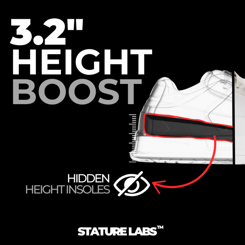 Stature ® Orthopedic HighPads